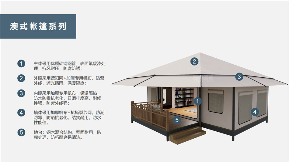 莘县户外野奢帐篷></p><p>此外，生物荧光照明系统还为户外露营增添了一份别样的乐趣。在夜晚，你可以躺在帐篷里，仰望星空，欣赏着周围闪烁的荧光，仿佛置身于一个神秘的童话世界。孩子们会对这神奇的光芒充满好奇，围绕着帐篷嬉戏玩耍，感受大自然赋予的独特魅力。这种独特的体验，将成为你与家人、朋友之间珍贵的回忆，让户外露营变得更加难忘。</p><p>对于追求高品质户外生活的人们来说，生物荧光照明系统的户外野奢帐篷无疑是一个绝佳的选择。它不仅提供了舒适的住宿环境，还为你带来了与自然亲密接触的独特机会。在这个快节奏的时代，让我们放慢脚步，走进大自然，感受生物荧光照明系统带来的奇妙夜晚，开启一场别样的户外野奢之旅。</p><p>随着技术的不断进步，相信生物荧光照明系统将会在未来的户外领域得到更广泛的应用。它将为更多的人带来独特的户外体验，让我们在享受自然的同时，也能领略到科技与自然相结合的无限魅力。让我们一起期待这个充满奇幻光芒的未来户外世界，迎接更多惊喜与美好的到来。</p>    </article>
    <span class=